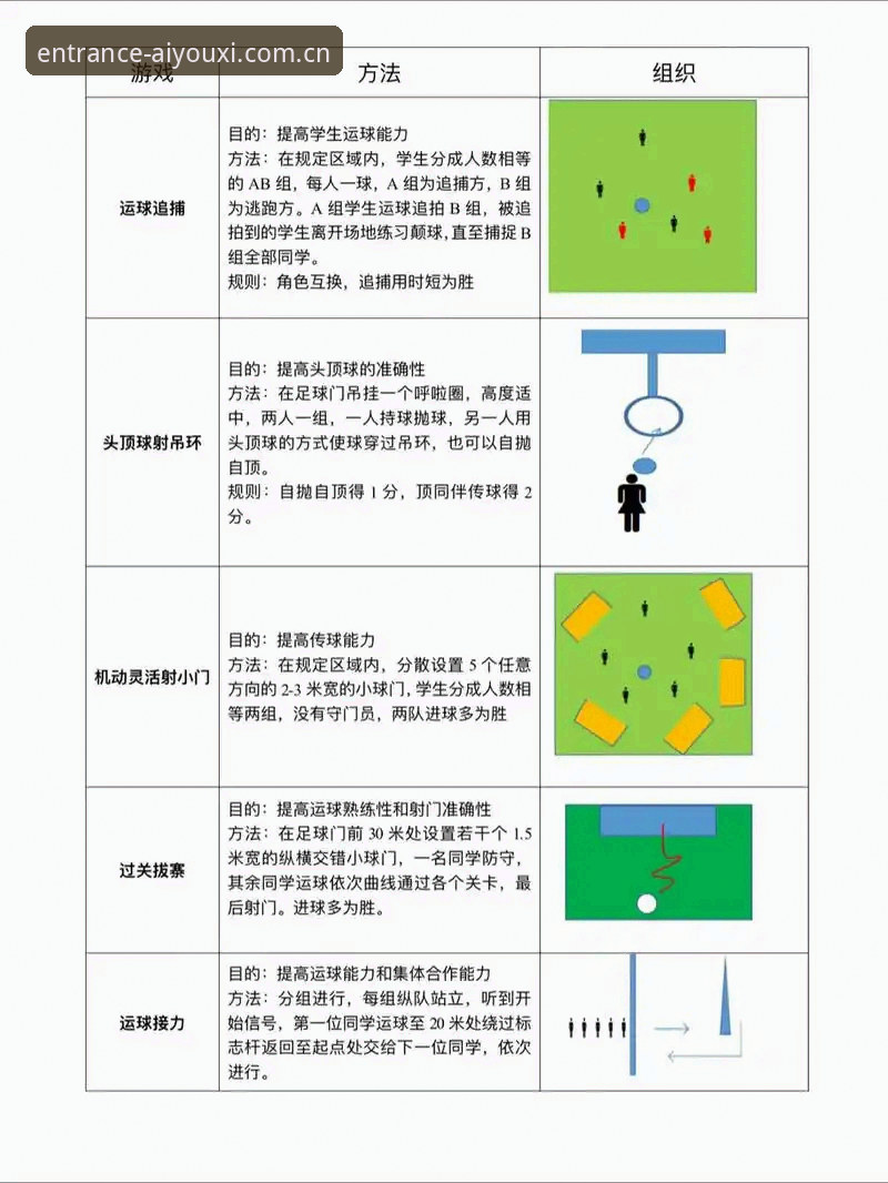 爱游戏入口足球滚球水位追踪手机版 足球滚球水位追踪手机版到底怎么用才不踩坑?